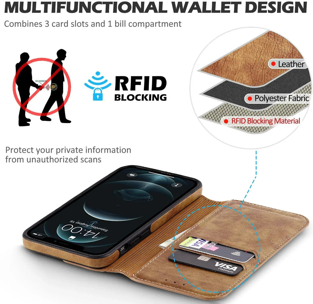 Leather Case For iPhone 16 15 14 13 12 11 Pro Max XS XR Wallet Case [RFID