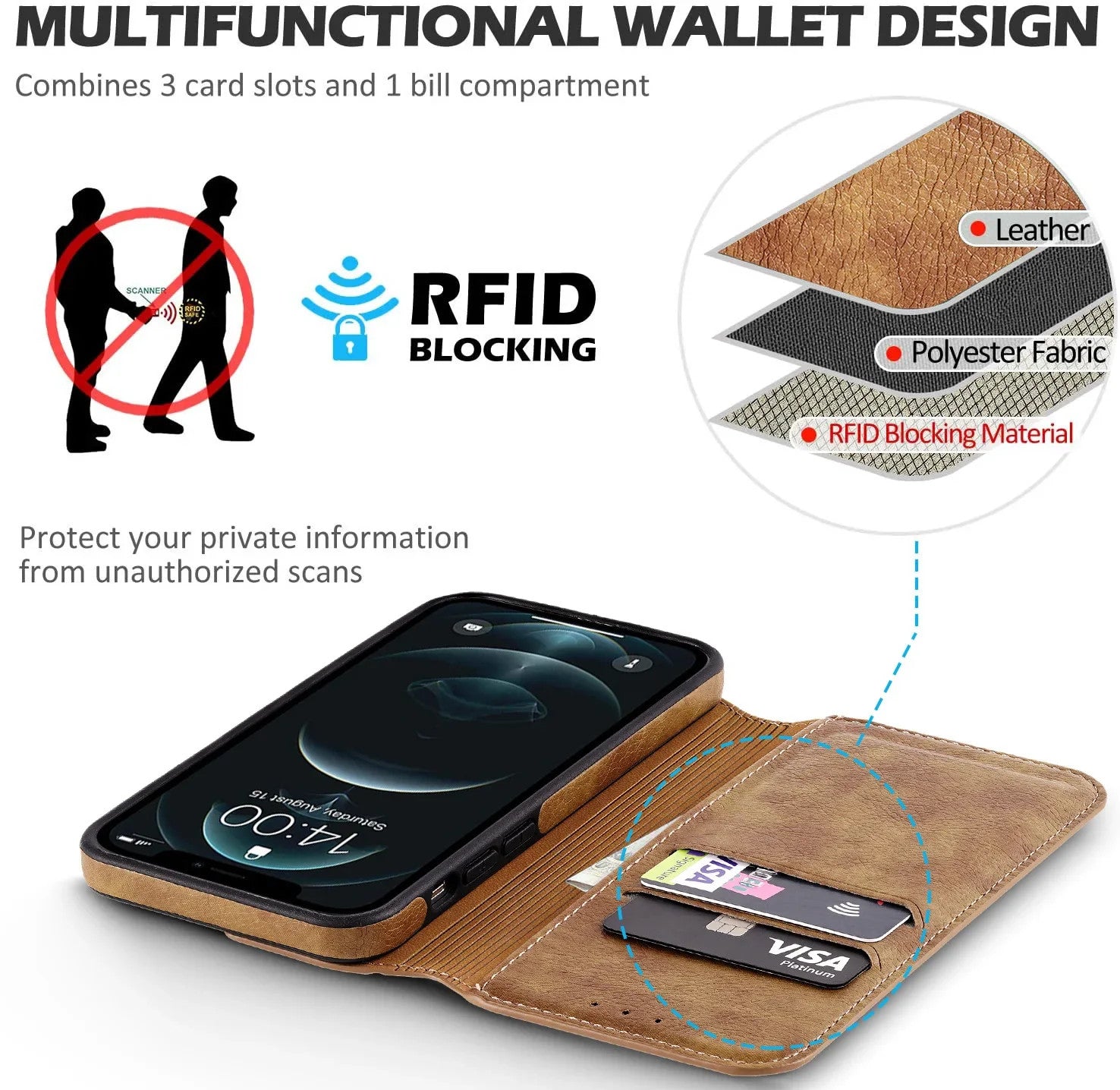 Leather Case For iPhone 16 15 14 13 12 11 Pro Max XS XR Wallet Case [RFID